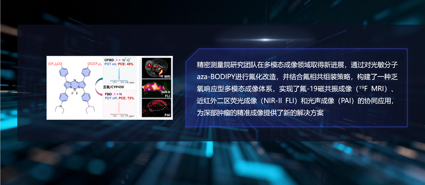 尊龙凯时人生就是搏开发乏氧响应型氟化分子探针实现深部肿瘤的精准成像